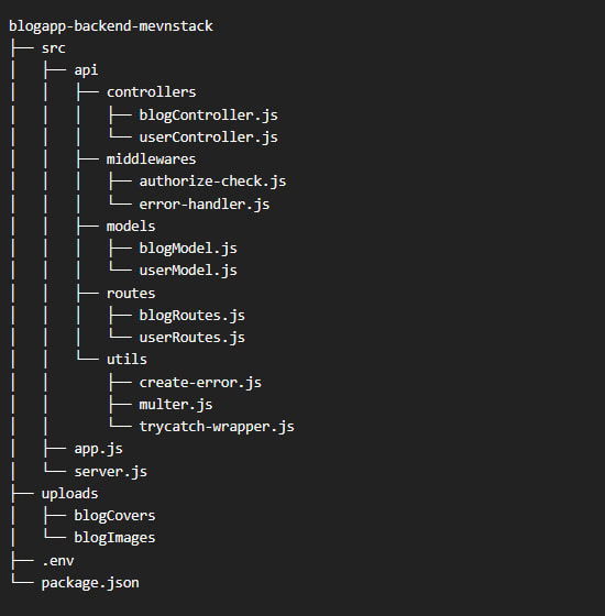 backend-folder-structure