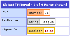 nodedump example of 'show' option