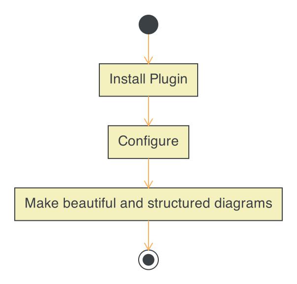 output example