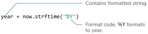 Python strftime() example