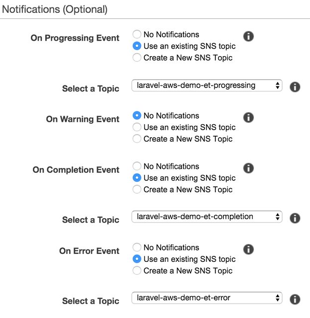 sns-notifications