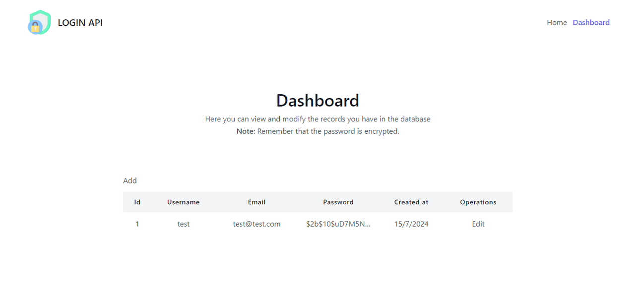 dashboard