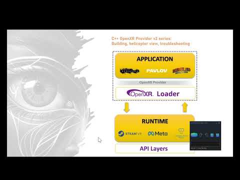 Building for PC, OpenXR app overview and Basic Troubleshooting