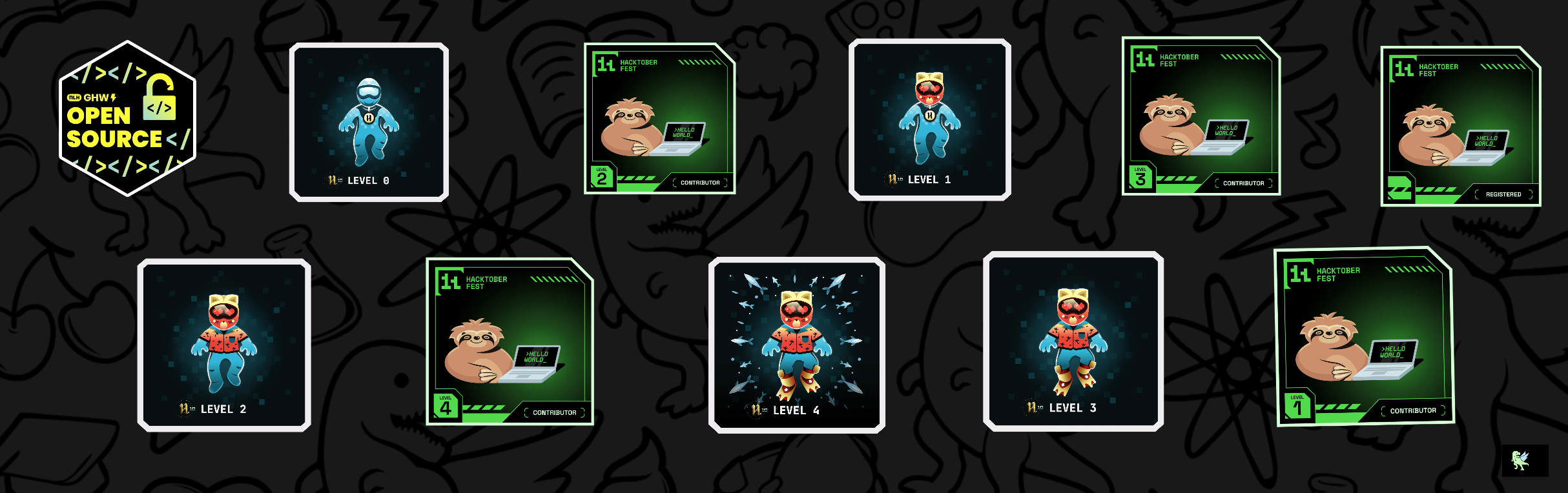 An image of @sujanrupu's Holopin badges, which is a link to view their full Holopin profile