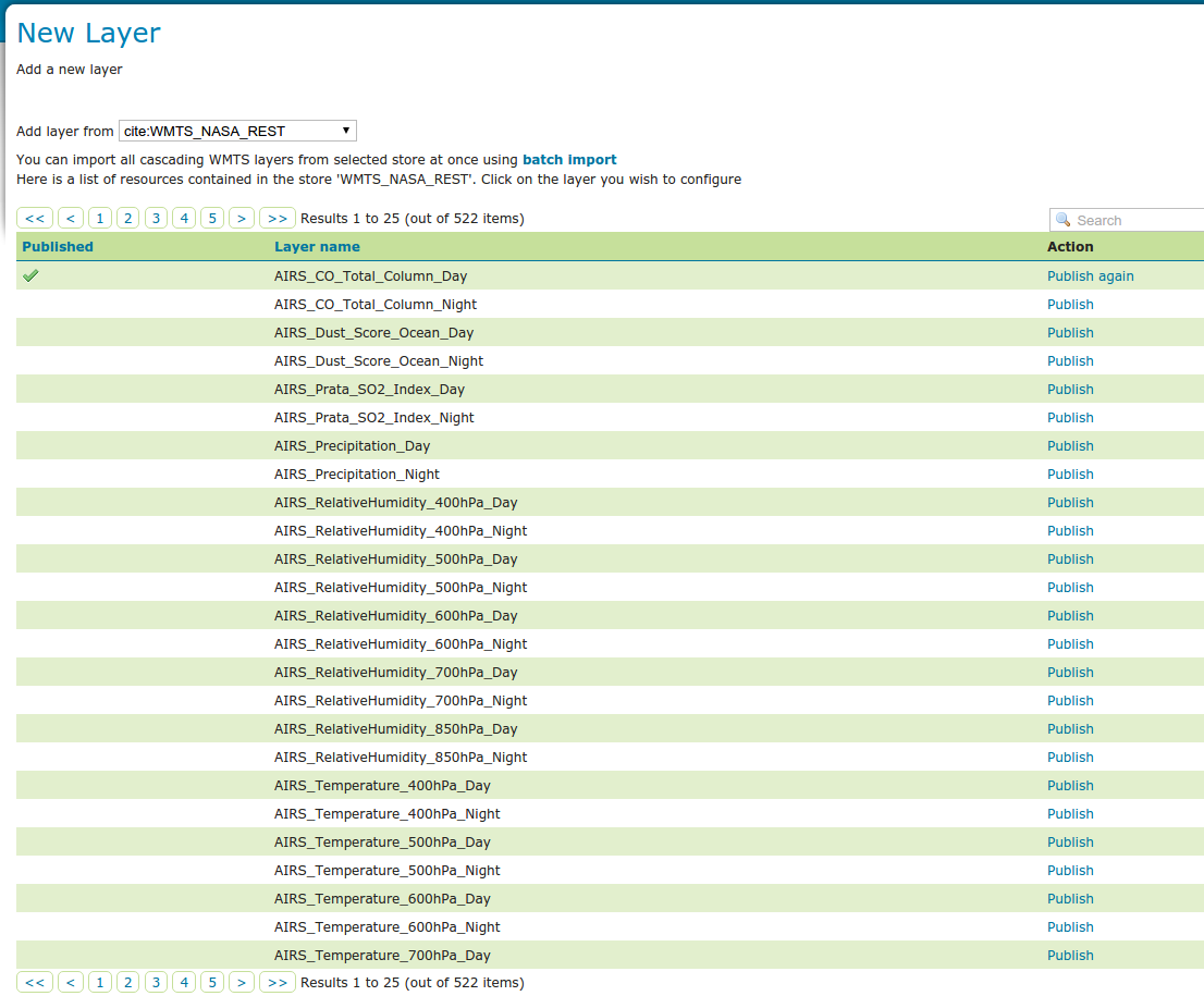 Publish layer