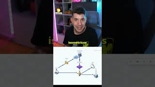 Crea diagramas en 3D de tu arquitectura de software e infraestructura.  Es un recurso brutal para do