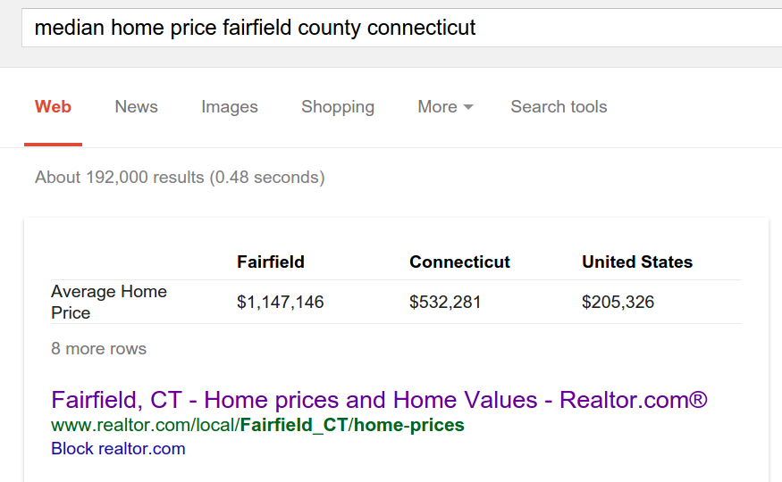 average home price in fairfield county, connecticut