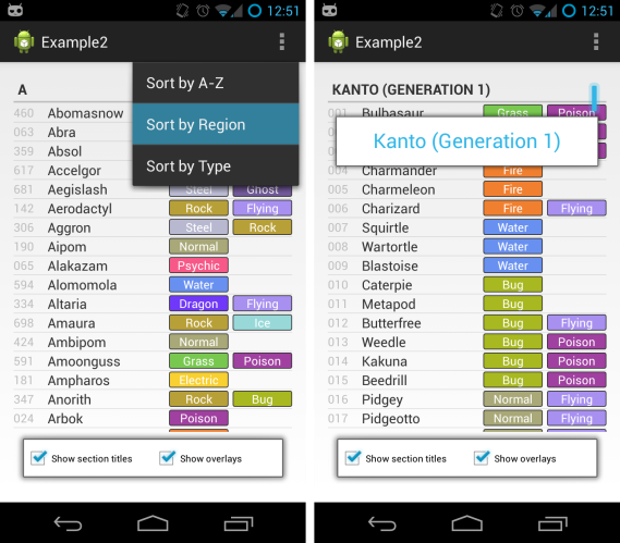 Pokémon sorted by region.