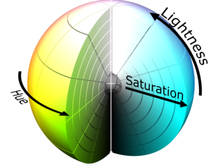 HSL color solid sphere spherical - Wikipedia