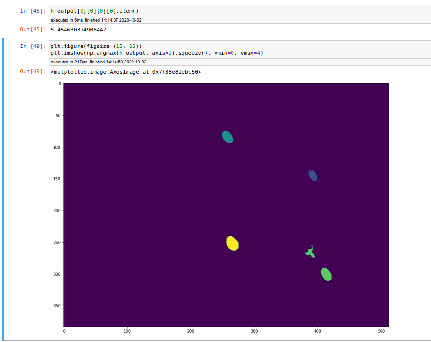 Pytorch -> ONNX -> TensorRT incorrect TensorRT results · Issue #813 ...