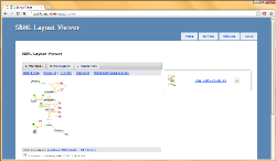 SBML Layout