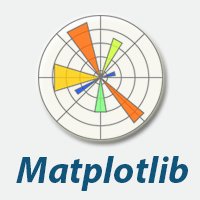 Matplotlib