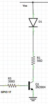 IR output