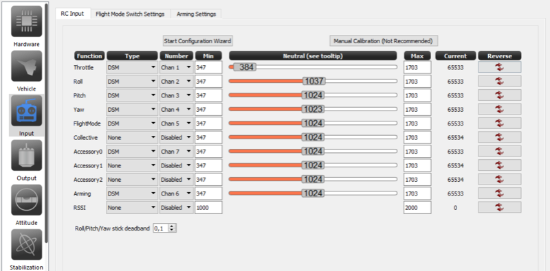 Input Configuration