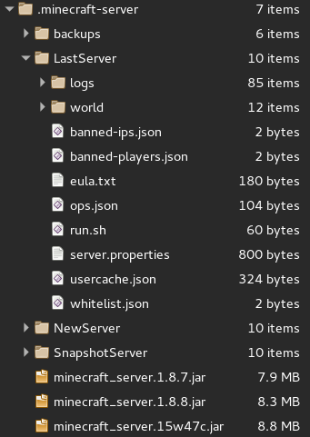 screenshot of directory tree