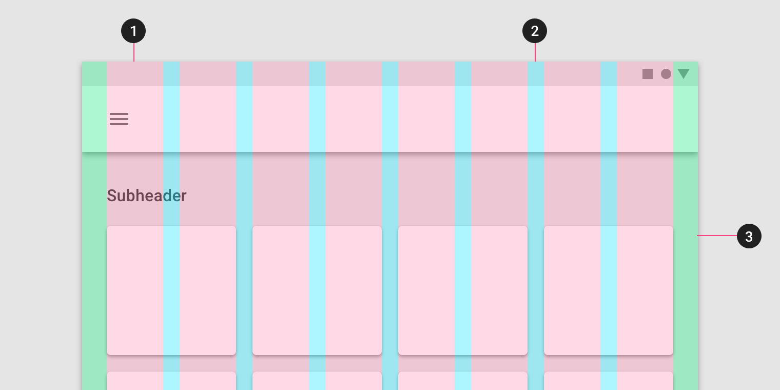 Responsive layout grid