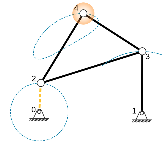 Numbered Mechanism