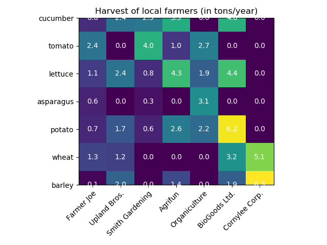 Uploading Figure_1.png…