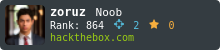 HackTheBox