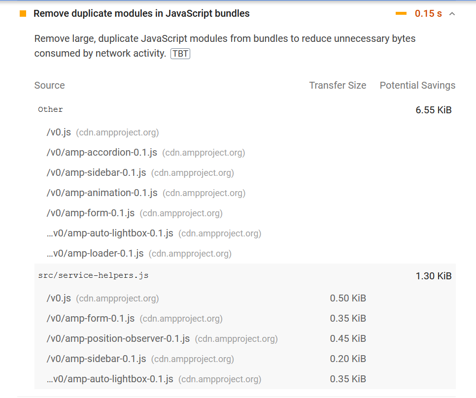 Remove duplicate modules in JavaScript bundles · Issue #36291 ...