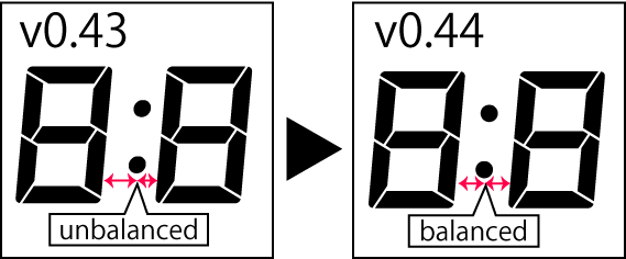 DSEG v044