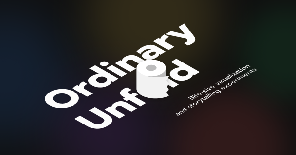 OrdinaryUnfold