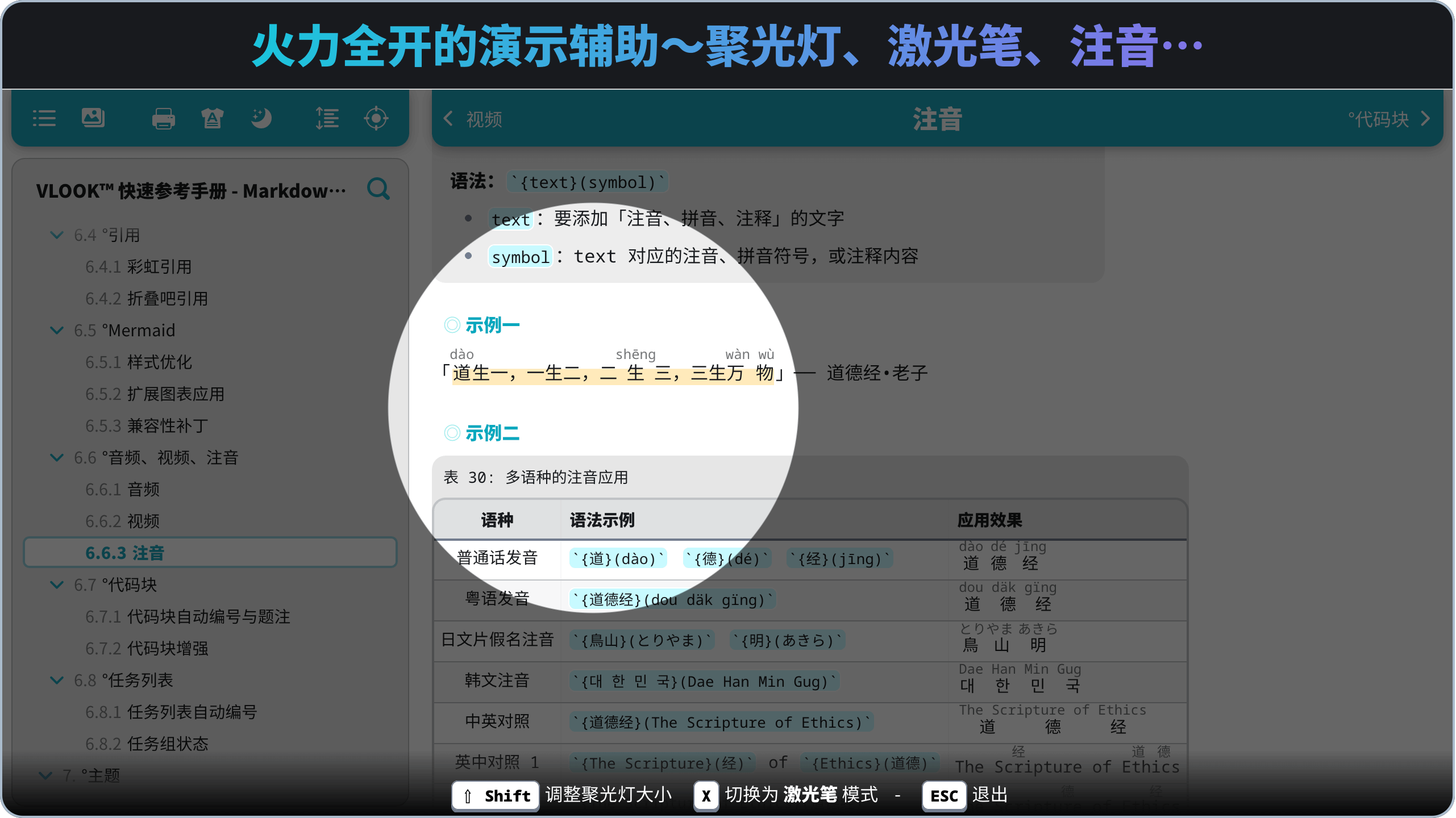 火力全开的图片自动排版、演示辅助～聚光灯、激光笔、注意
