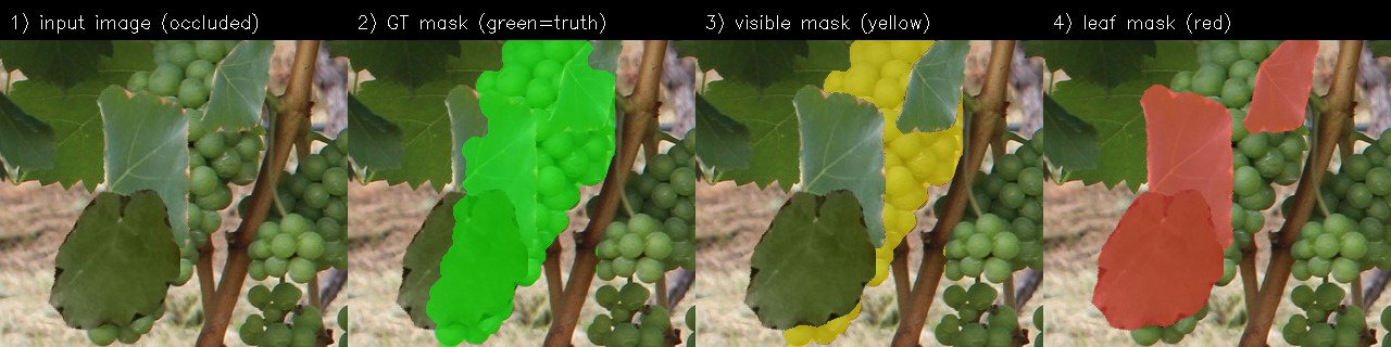 4-mask explanation