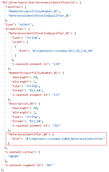 Example of EDI composite data element