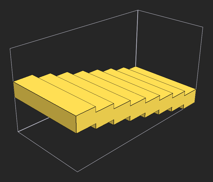 Example of a 'Direction' value of 2