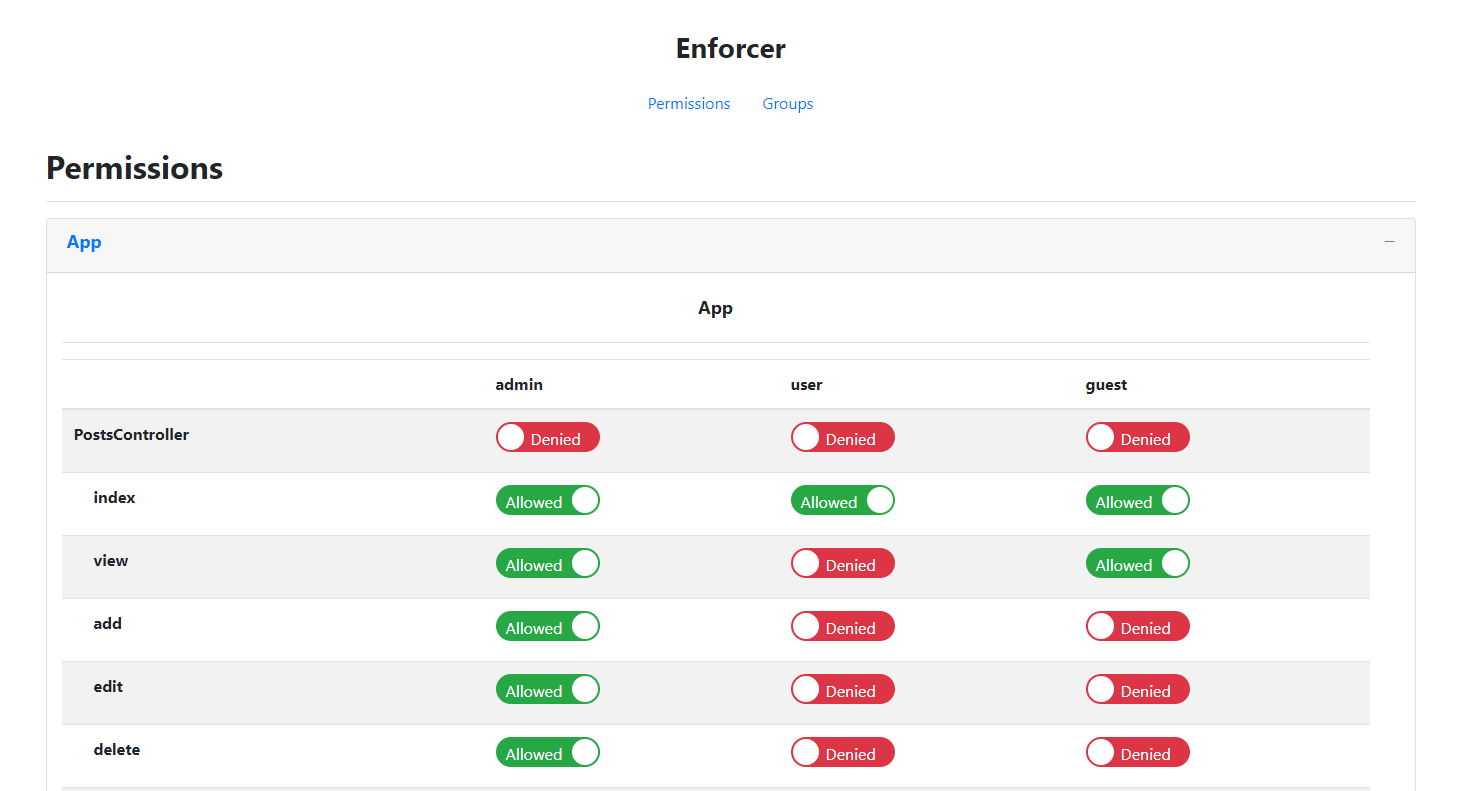 Enforcer permissions