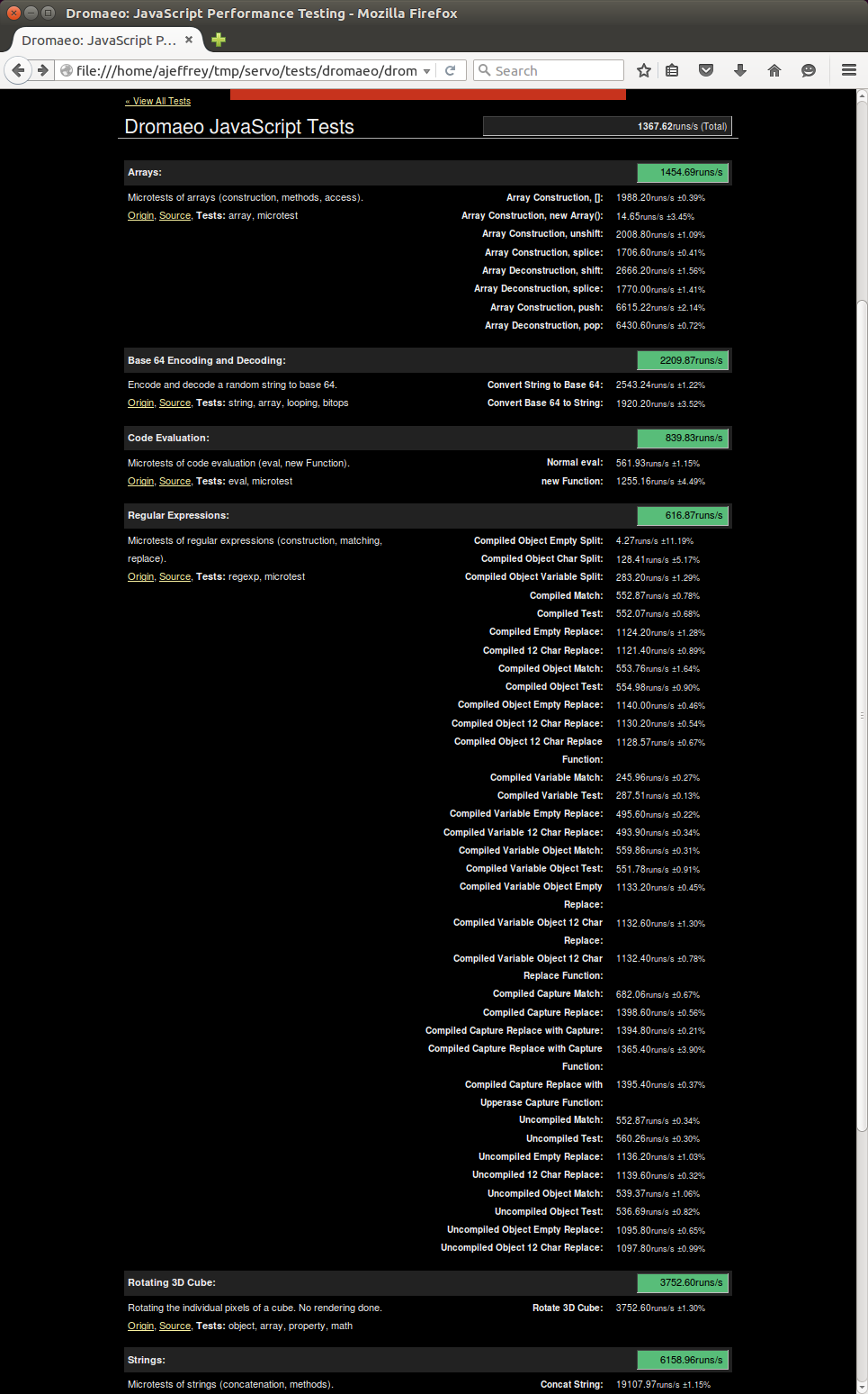 Dromaeo JS Core results for Firefox