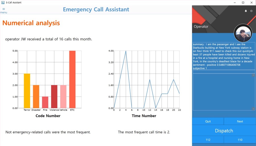 Graph Page