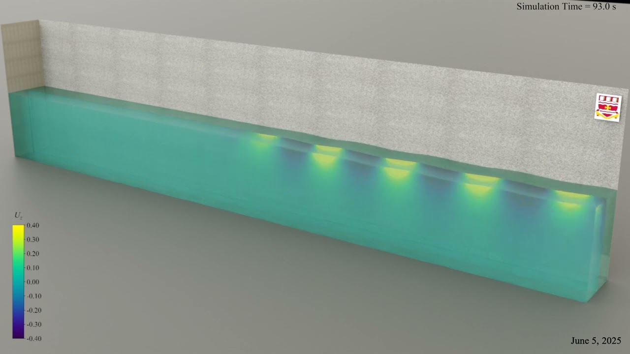GitHub - mini-walker/OpenFOAM-Git: My own OpenFOAM demo results · GitHub