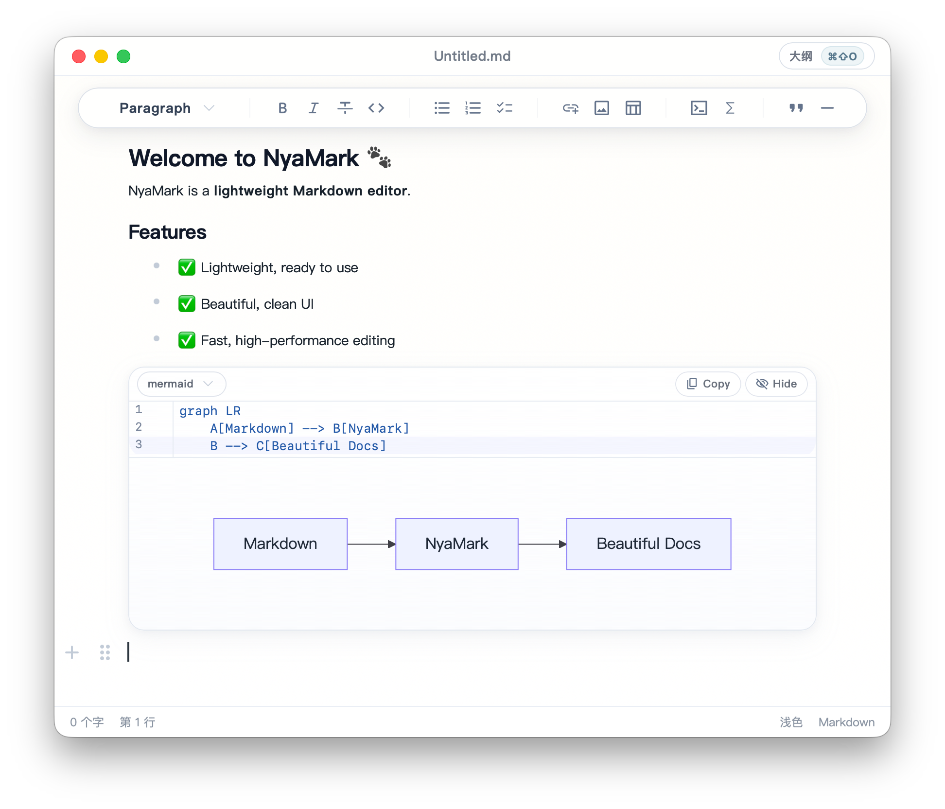 NyaMark editor preview