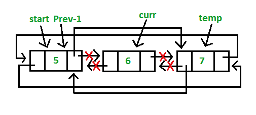 Delete Case 3