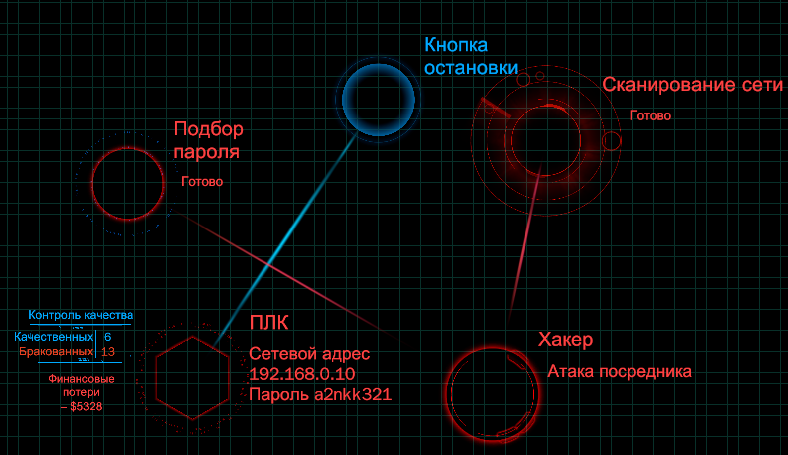 platform_ui