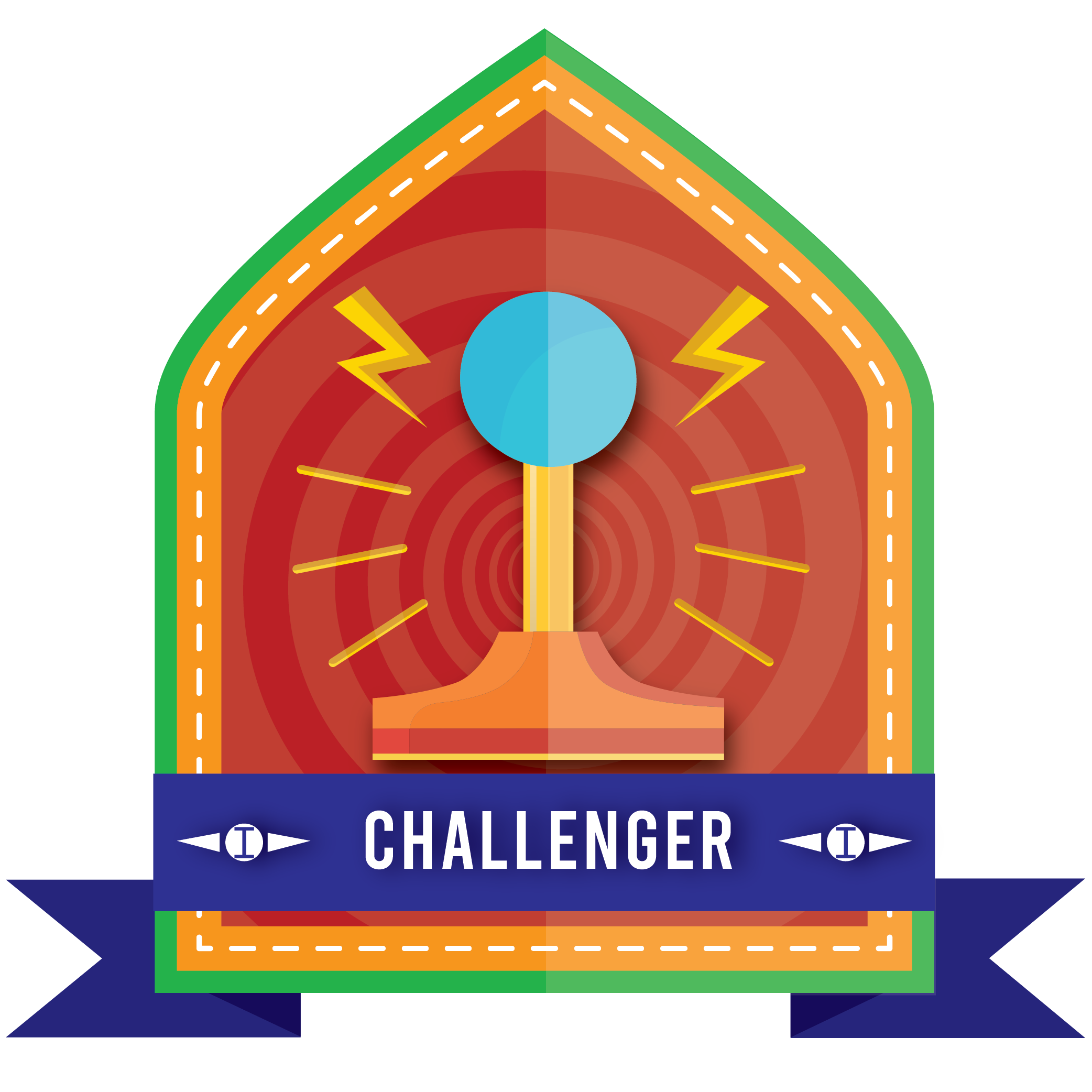 Challenger I