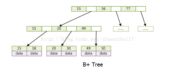 这里写图片描述