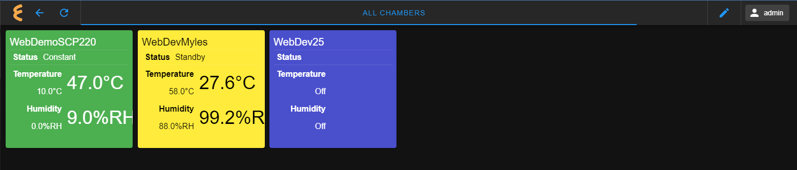 Selected EWC devices in the Monitor tab