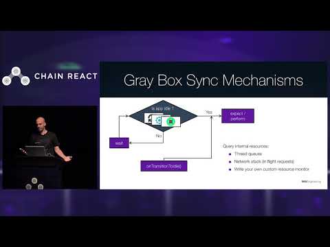 Chain React 2018: Detox: A year in. Building it, Testing with it by Rotem Mizrachi-Meidan