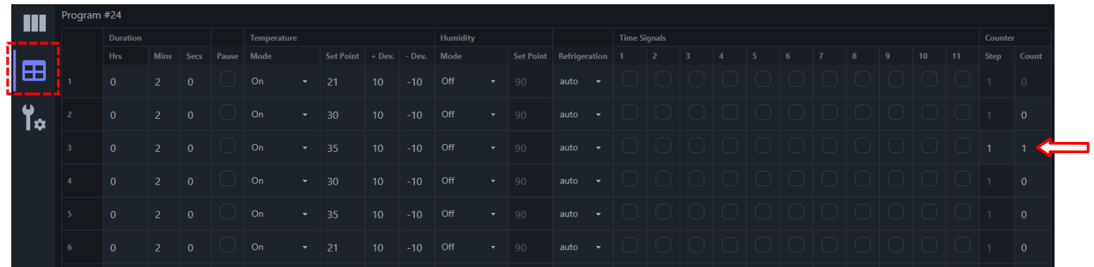 Selecting end step of first counter