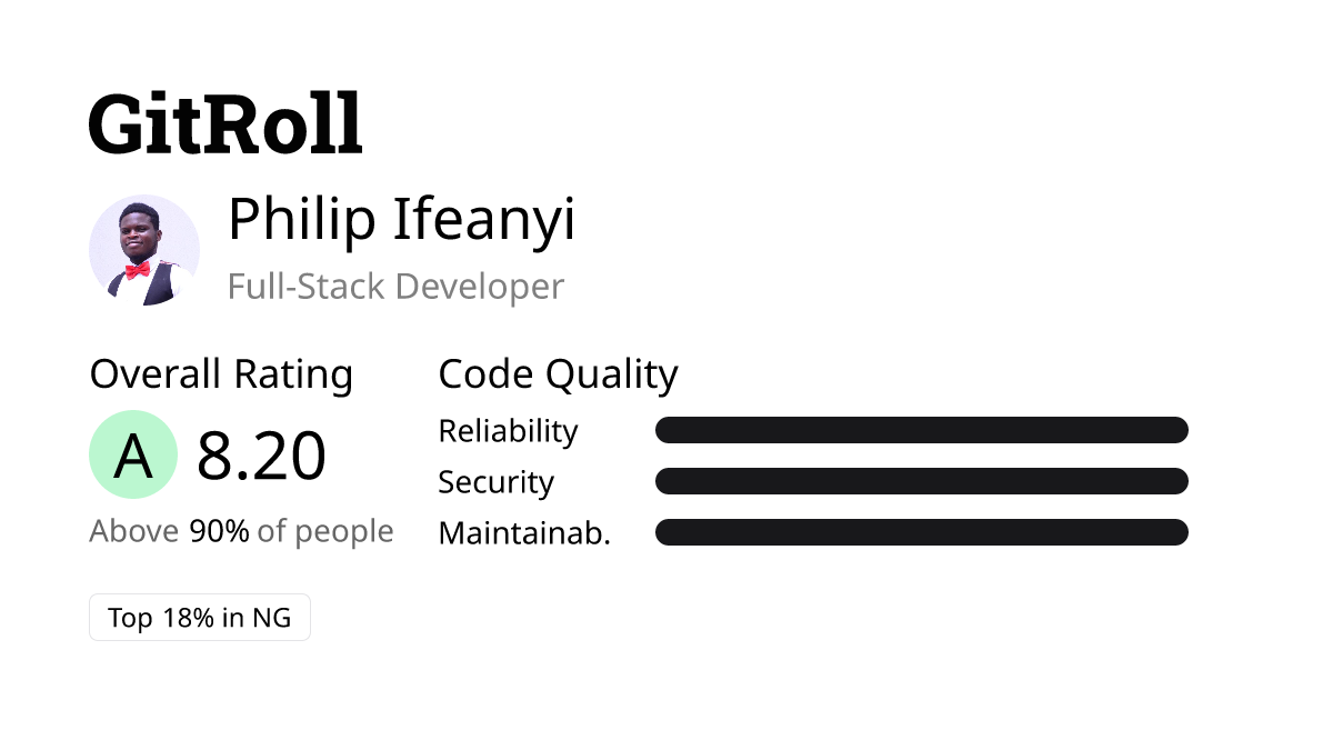 GitRoll Profile Badge