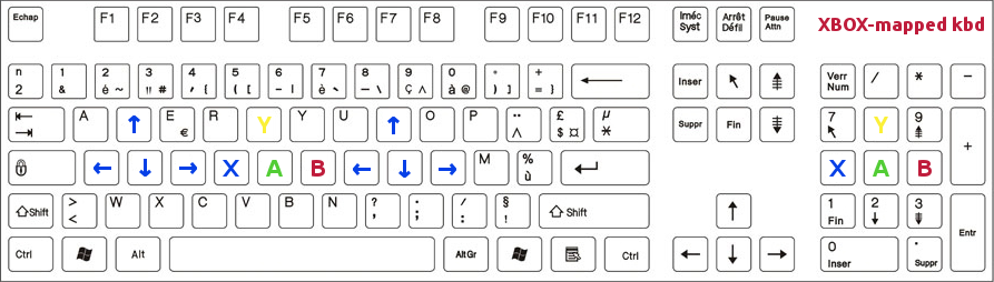 xbox-mapped-keyboard