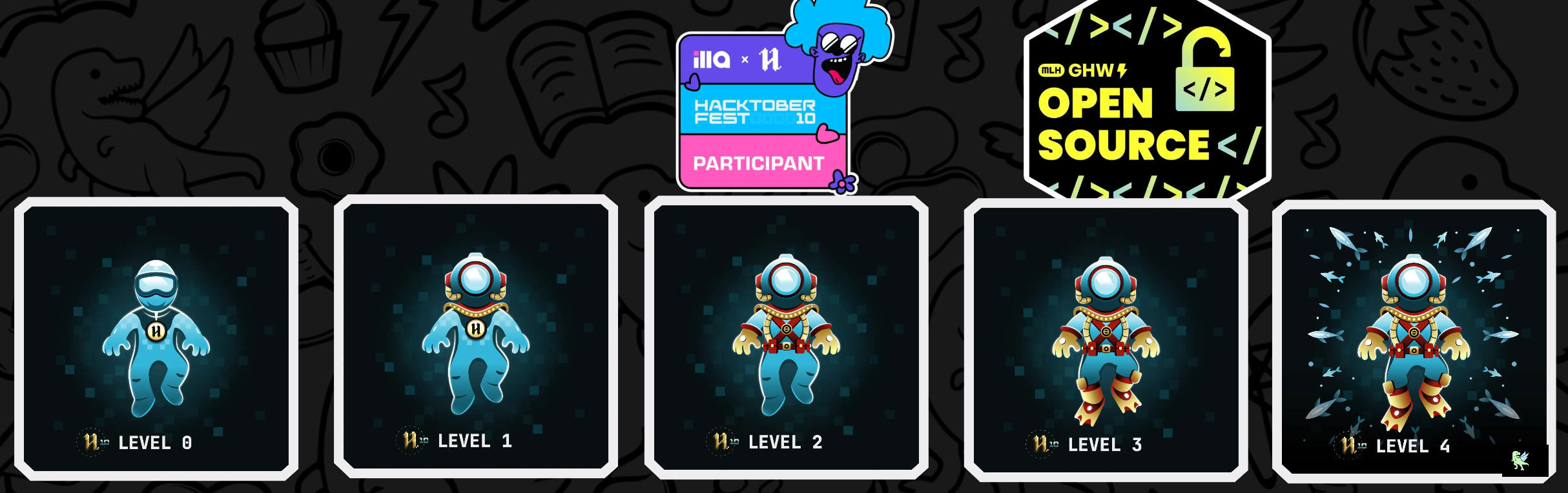 An image of @sha1kh4's Holopin badges, which is a link to view their full Holopin profile