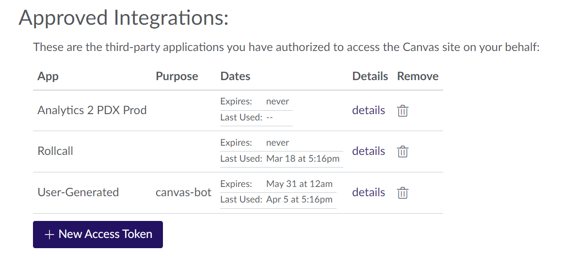 Canvas Integration