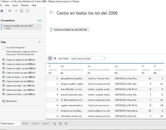 Tableu reading AntConc