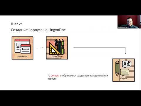 Работа с архивными мансийскими данными в системе Lingvodoc