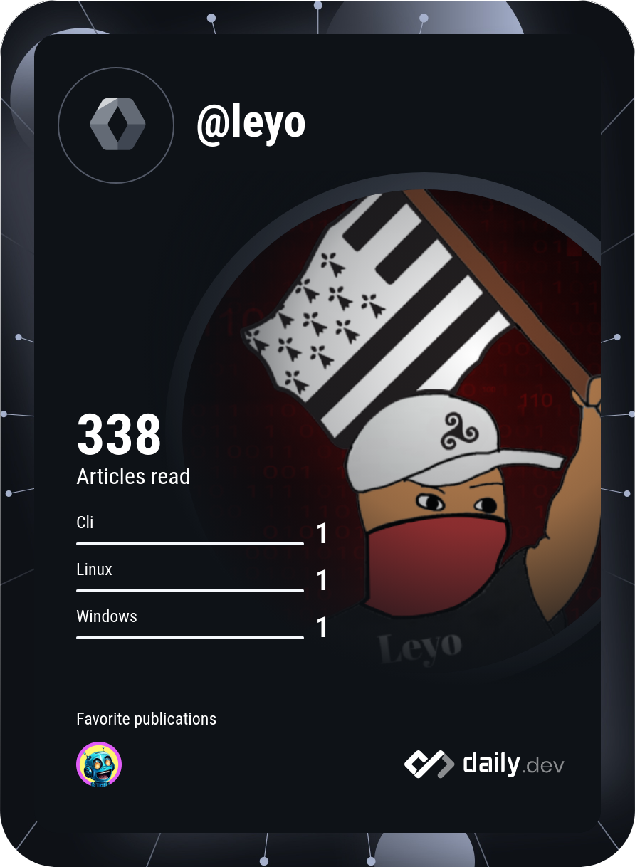 Léo Roullois's Dev Card