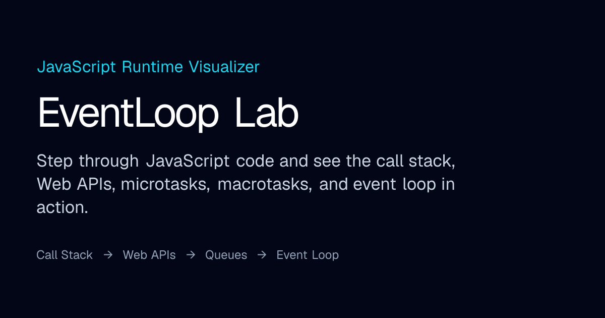 EventLoop Lab preview